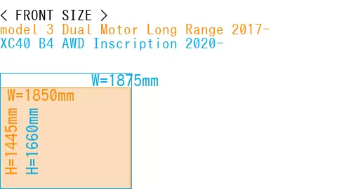 #model 3 Dual Motor Long Range 2017- + XC40 B4 AWD Inscription 2020-
